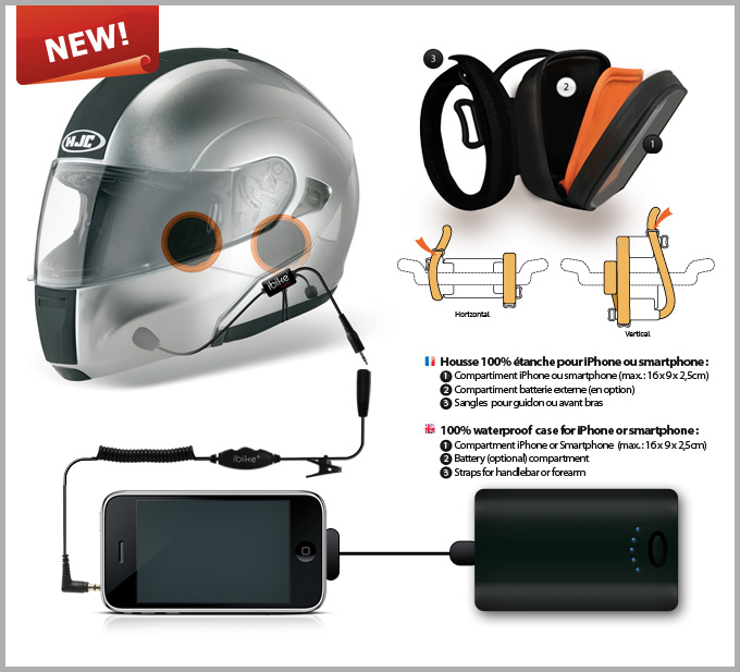 Kit iBike Rider. Fuente: SoEasyGPS.