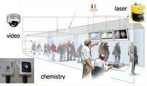 Un sistema de seguridad que no registra aristas negativas en cuanto a la privacidad de las personas. Imagen: Artificial Vision and Real-Time Systems (AVIRES) Laboratory.