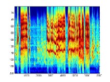 Método inteligente de seguimiento de voz Sigard