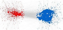 Red de blogs de carácter conservador (en rojo) y progresista (azul) sobre política en EE UU en 2004. Imagen: J. Aguirre et al. Fuente: CAB.