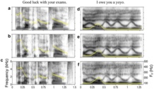 Algunas de las señales sonoras obtenidas durante el experimento. Fuente: PLoS ONE.