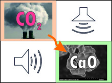 1 / 1 La aplicación de sonido mejora la captura de CO2 en una técnica que usa caliza natural. Fuente: US/SINC.