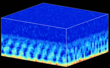 Imagen con resolución atómica de un volumen de sal disuelta en agua cerca de una superficie sólida. Fuente: CSIC.