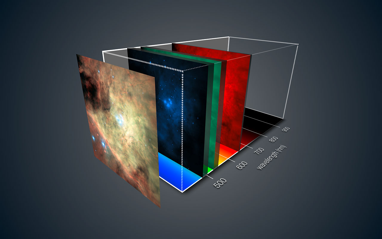 La nebulosa de Orión, vista por MUSE. Fuente: ESO.