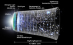 Plantean un nuevo enigma sobre la aceleración del universo y nuestra época