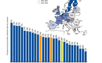 España ya tiene 24 millones de internautas