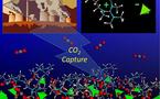 Desarrollan un método para optimizar la reducción de emisiones de CO2