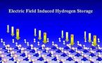 Un nuevo sistema mejora la eficiencia en el almacenamiento de hidrógeno