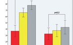 Un mecanismo neuronal explica la influencia de los líderes religiosos más carismáticos