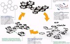 Crean una plataforma voladora ensamblando vehículos en miniatura