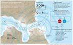 Nuevo sistema inteligente de vigilancia e información marítima