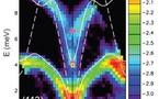 Nace una nueva generación de materiales termoeléctricos