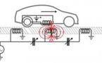 Un sistema de electricidad sin cables revolucionará los viajes por carretera