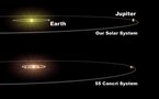 La Tierra no se parece a sus planetas “gemelos” 