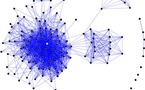 Las redes de contactos no influyen en la cooperación entre las personas