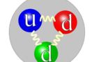 El neutrón es la sonda perfecta para estudiar materiales