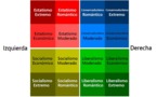 Definen el patrón del tránsfuga político