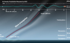 Un satélite de la ESA detectó las ondas de sonido del terremoto de Japón de 2011