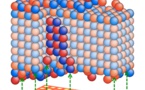 Nanomundo: Reconstruyen una figura tridimensional a partir de una simple 'foto' 