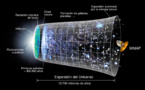 Un nuevo modelo matemático señala que el universo ni nació ni morirá