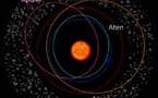 Un asteroide pasará cerca de la Tierra en octubre de 2017