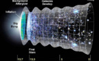 El universo se expandiría en procesos periódicos de aceleración y deceleración  