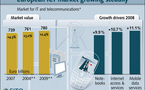 El mercado de las TICs crecerá un 3% este año en la UE