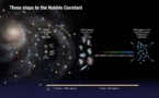 El universo se expande entre un 5 y un 9 por ciento más rápido de lo que se creía