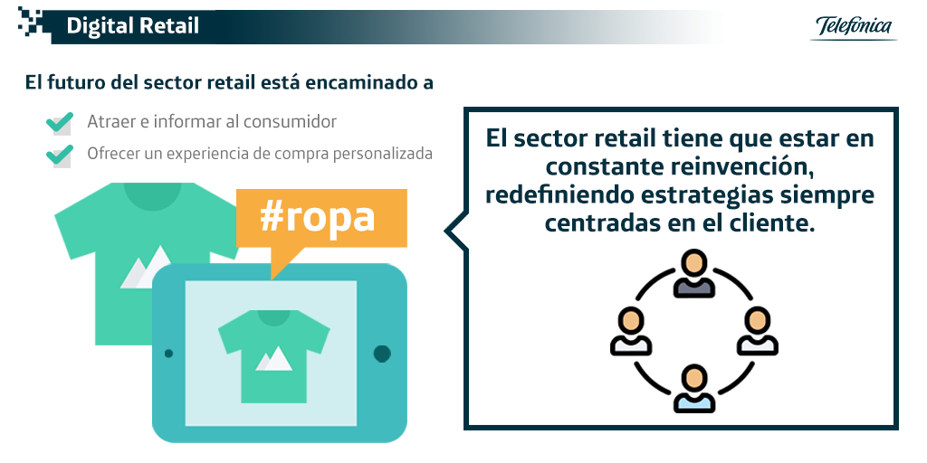 El retail, sector a la vanguardia