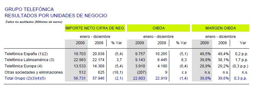 Pinchar para ampliar