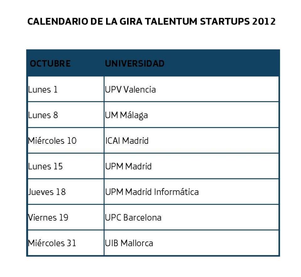 Calendario Gira Talentum