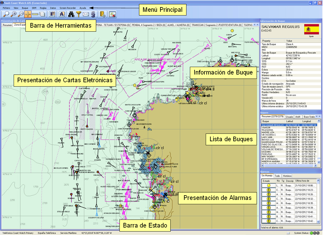 El sistema AIS, el vigilante del mar